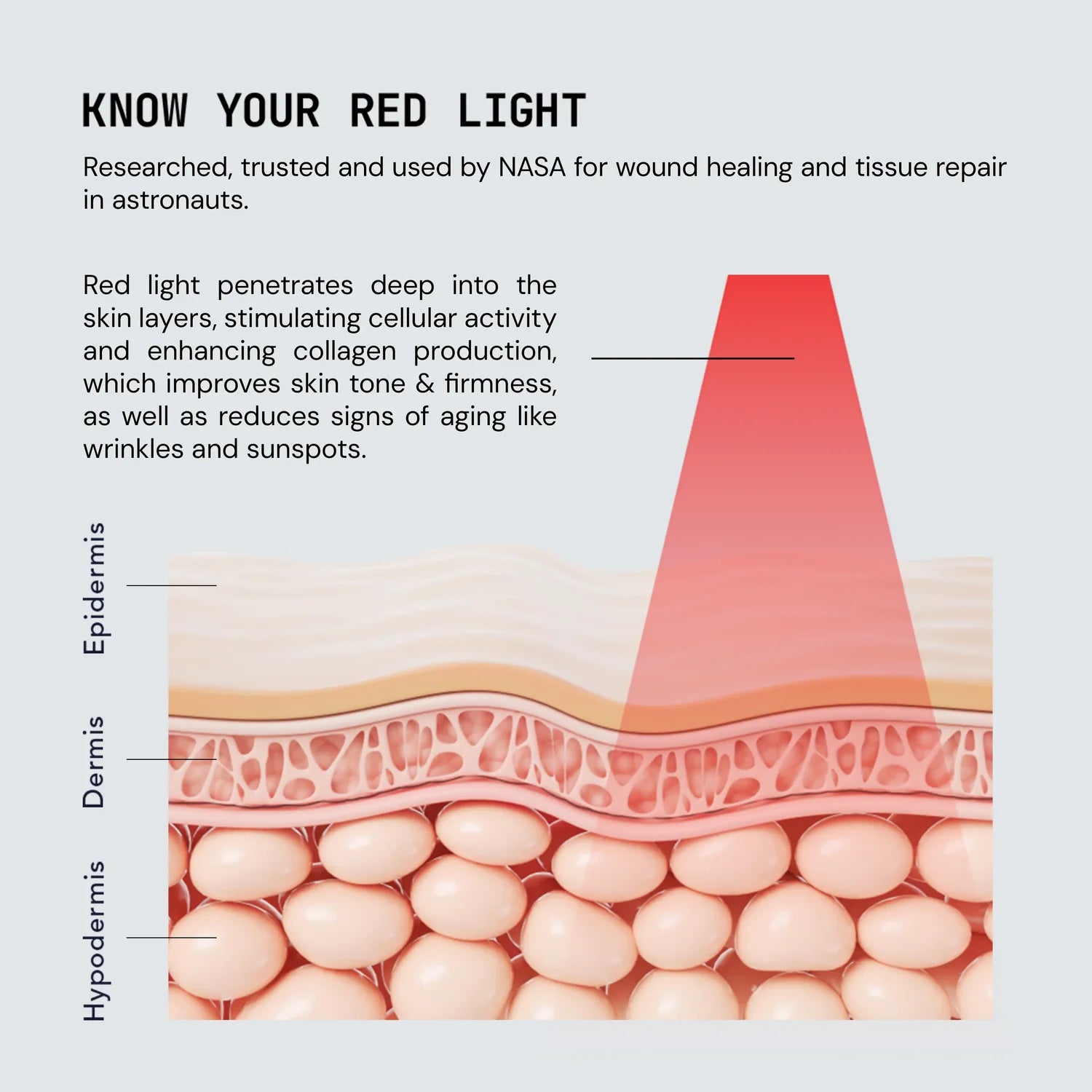Dirella Red Light Therapy Device